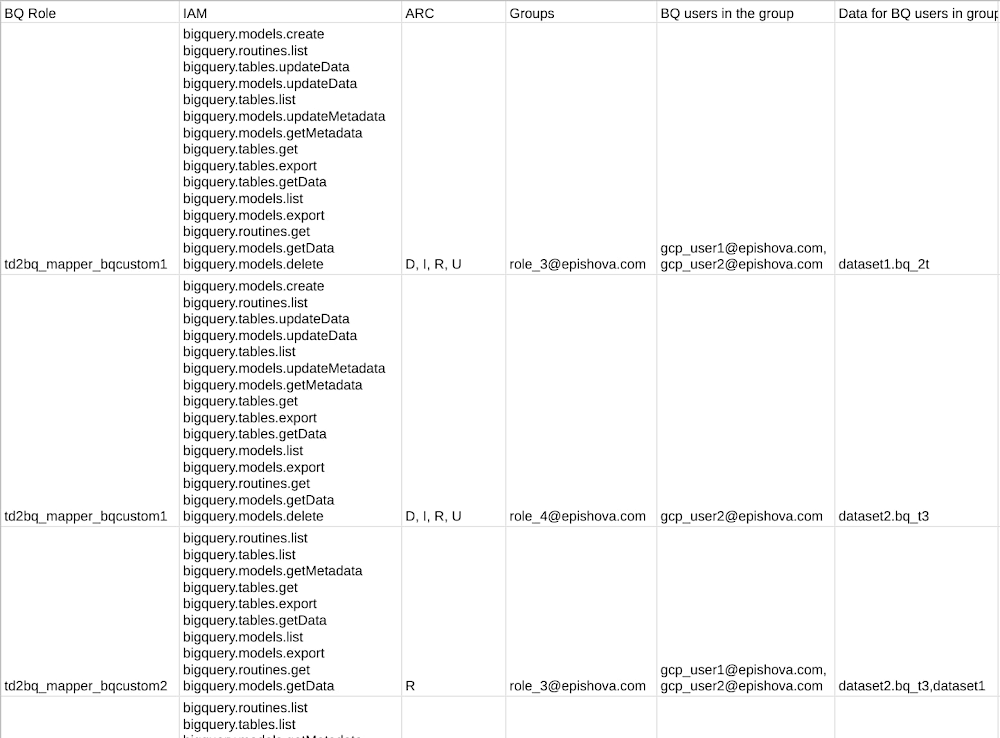 3 Example of the final CSV file.jpg