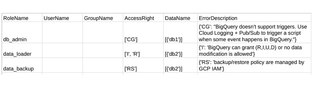 2 Example of the error file reporting.jpg