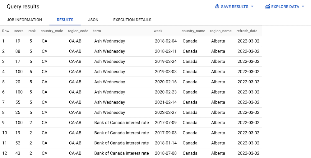 2 Google Trends .jpg