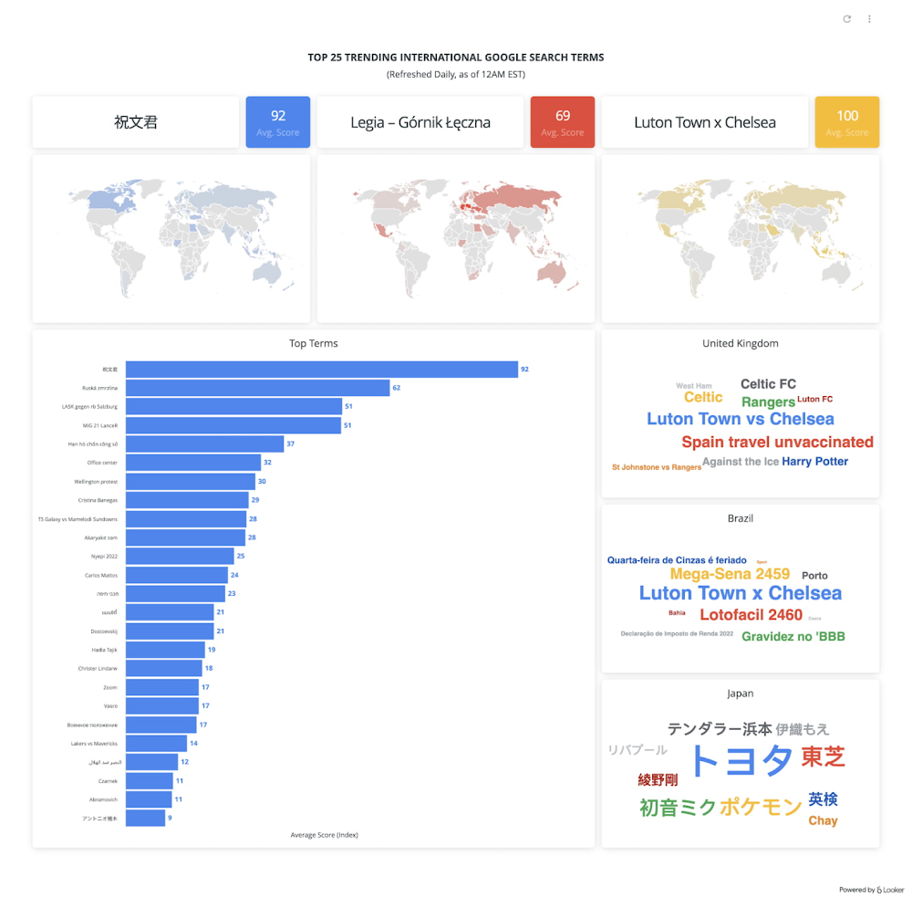 3 Google Trends .jpg