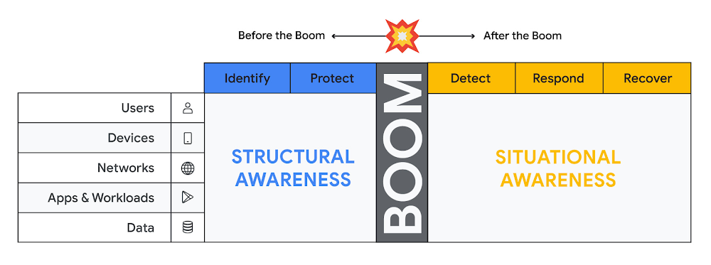 healthcare cybersecurity.jpg