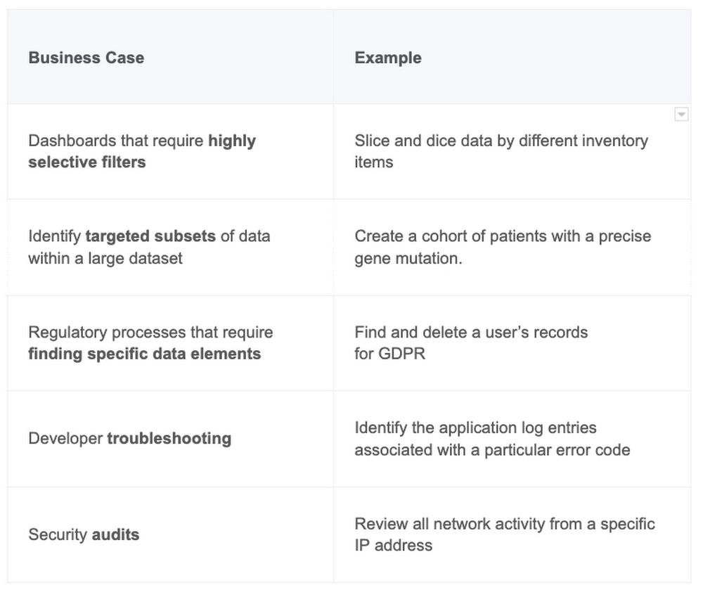 2 BigQuery search.jpg