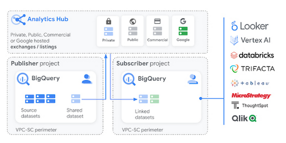 2 data cloud.jpg