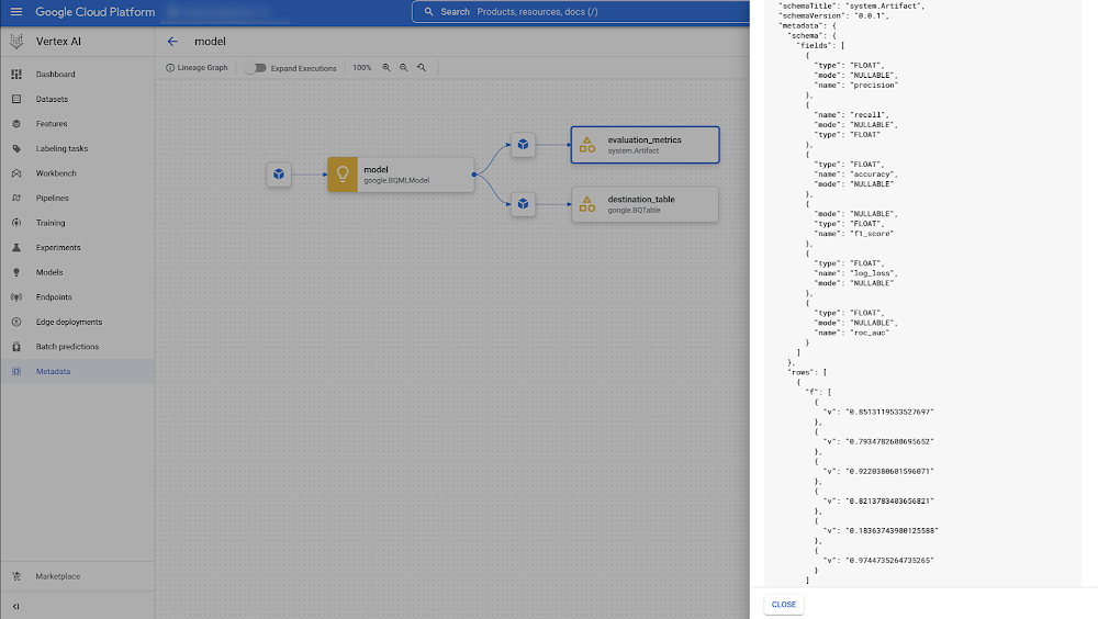 Figure 2 - A view of metrics in Vertex AI Metadata