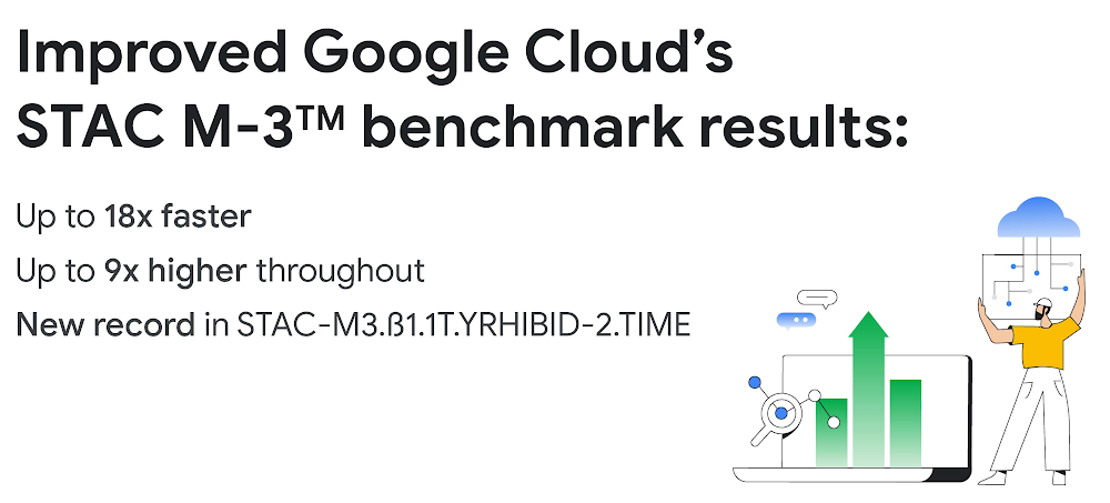 17416 _ Benchmark STAC _ Social Assets_v2_BLOG IMAGES _01_17416 Benchmark STAC.jpg
