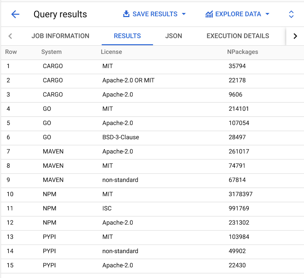 1 Open Source Insights.jpg