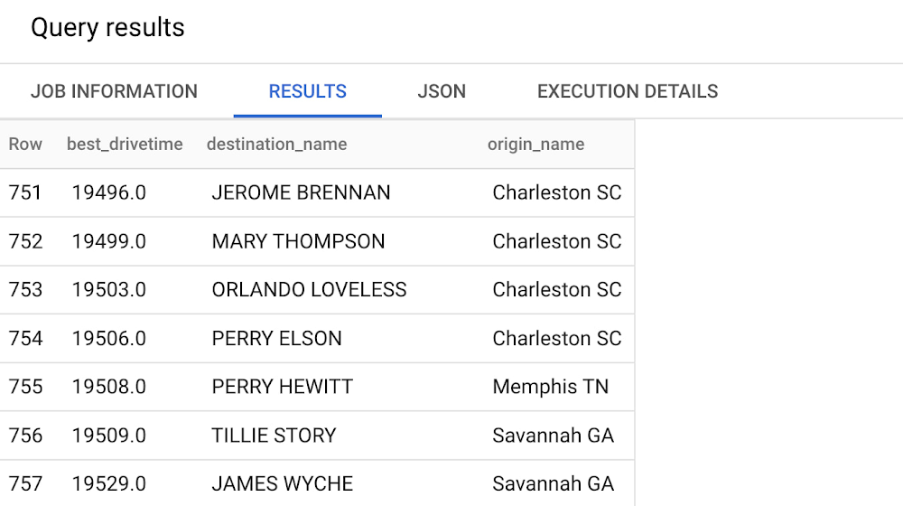 2 BigQuery Remote Functions.jpg