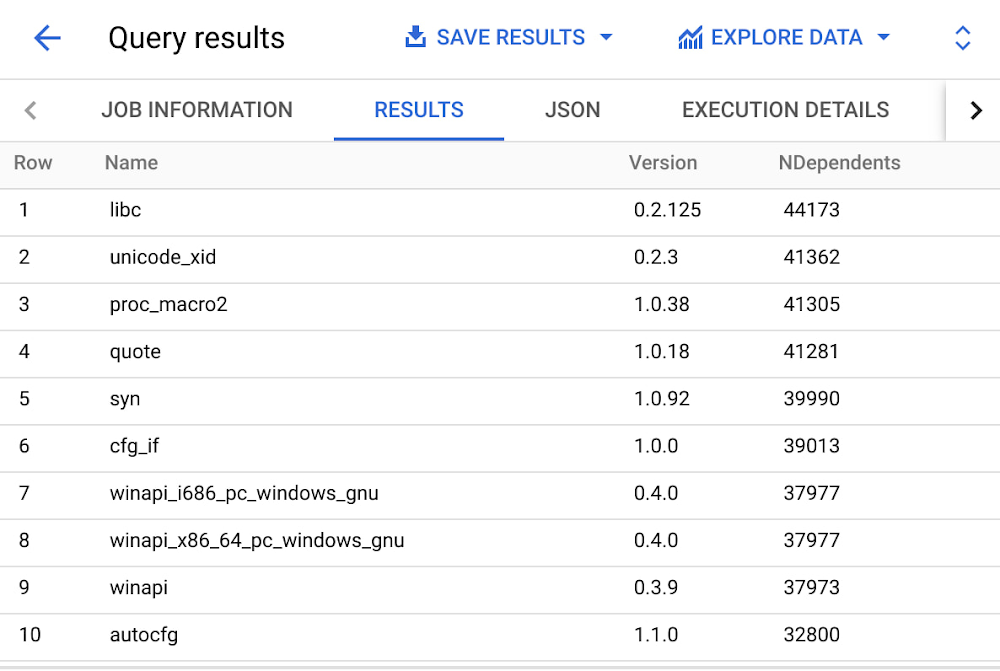 2 Open Source Insights.jpg