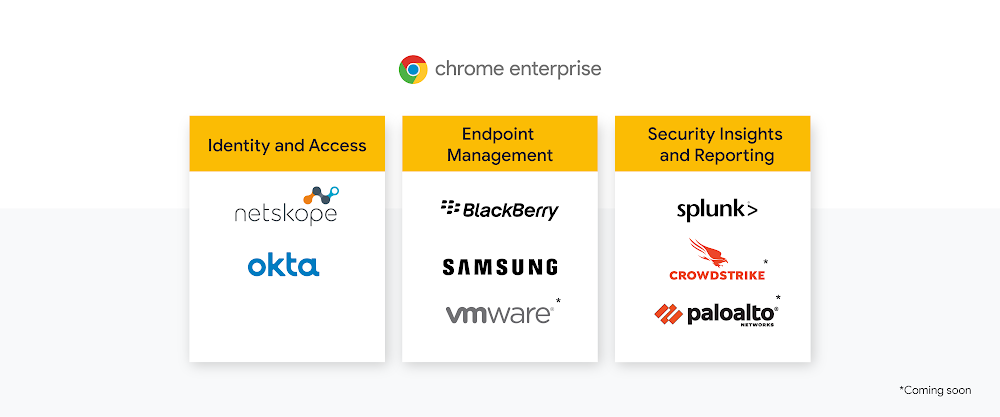 Chrome Integration Partners