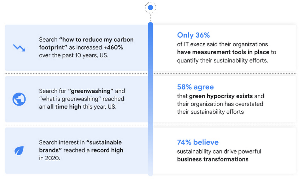 1 accelerate sustainable transformations.jpg
