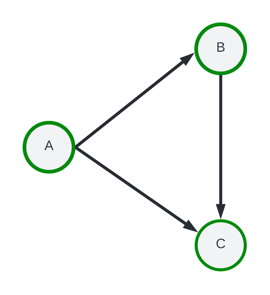 3 Scaling heterogeneous graph sampling.png