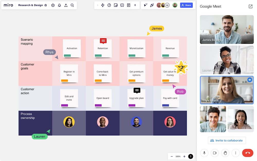 Marketing_Meet_in_Miro.jpg