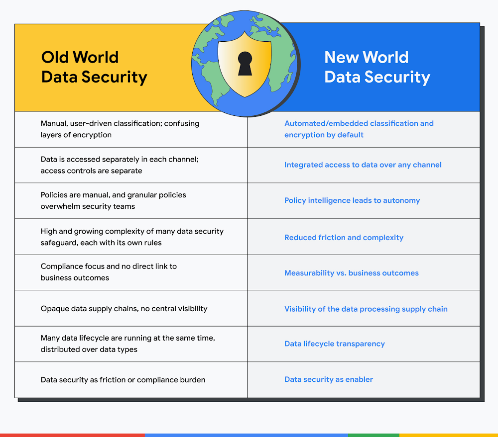 ADS-whitepaper-chart.jpg