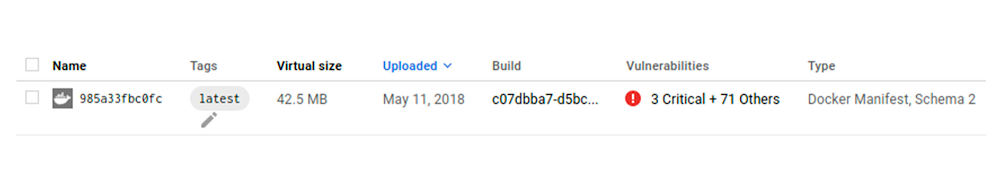 1 Container analysis support.jpg