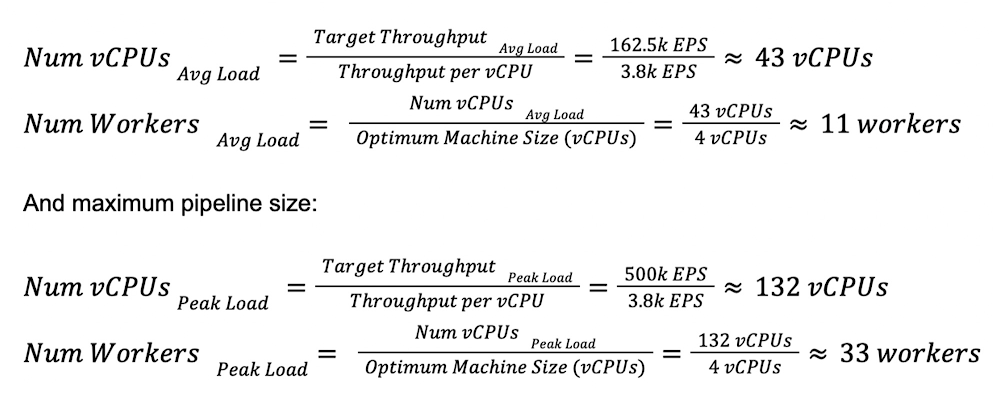 5 Benchmarking Dataflow jobs.jpg