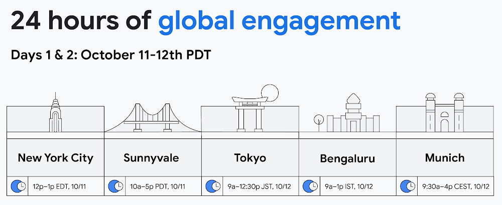 Google Cloud Next global engagement.jpg