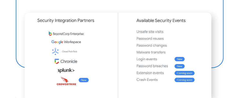Secure Enterprise Solution Launch