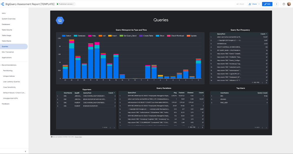 4 BigQuery Migration Service.jpg