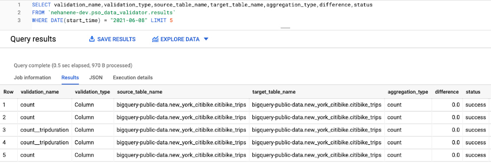 8 BigQuery Migration Service.jpg