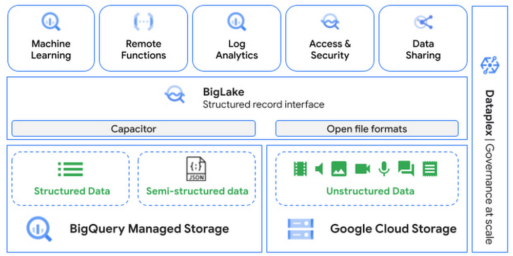 BigQuery.jpg