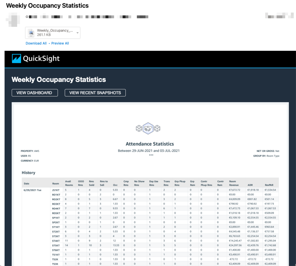 Example mail with paginated report
